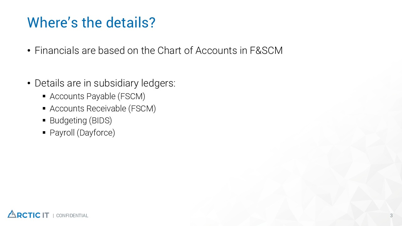 Slide3